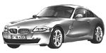 BMW E86 B14A1 Fault Code